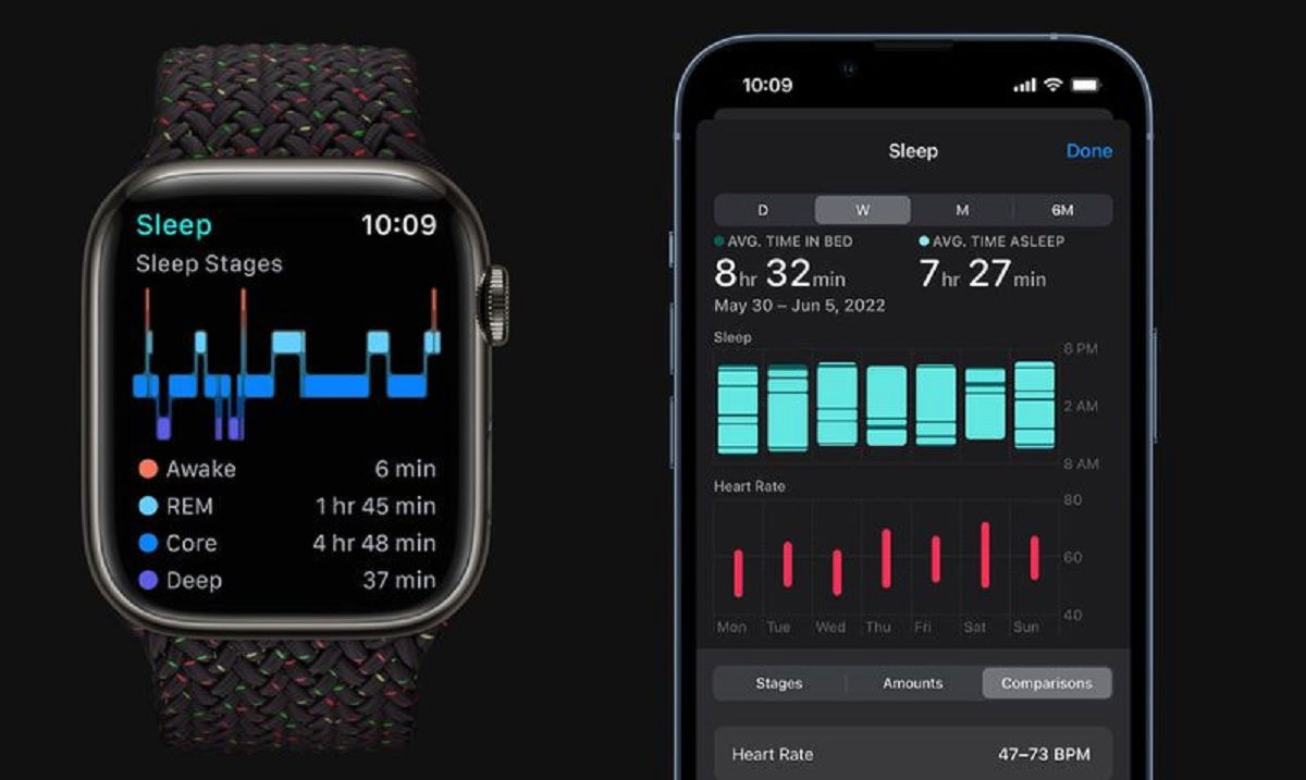 How to monitor sleep on your Apple Watch and iPhone